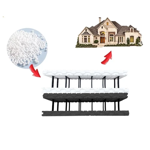 What Is EPS ICF Building Block System?